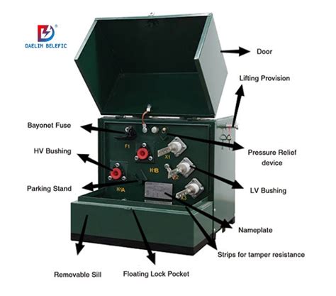 electrical transformer pad mounted box health risk|pad mounted transformer safety zone.